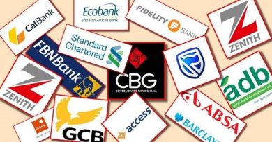 Fitch Warns of Profitability Pressures on Banks as Interest Rates Fall