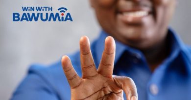 ‘It’s Still Bawumia!’ – 72% of NPP delegates affirm their support – Global InfoAnalytics