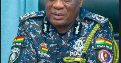 IGP Christian Tetteh Yohuno Orders Investigation into Alleged GHc400,000 MoMo Withdrawal by Kibi Police